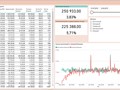 Фото компании ООО RX-Loyalty 3