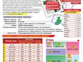 Фото компании  Дивеево сегодня 3