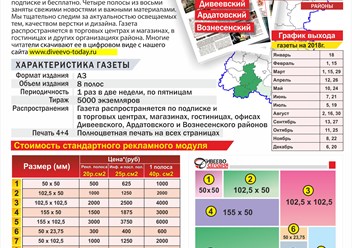Фото компании  Дивеево сегодня 3