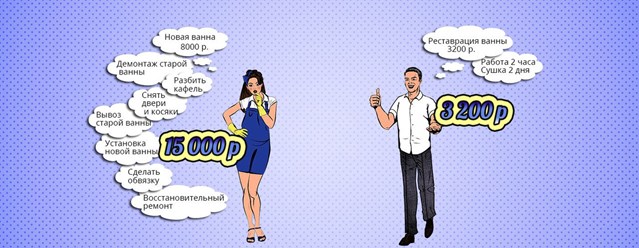 Фото компании  Жилсервис 64 7