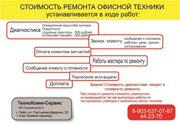 В наших интересах ремонтировать качественно и быстро. На заменяемые детали есть гарантии. 
Ждем вас в нашем офисе в Орле , ул. Салтыкова-Щедрина 32, 1 этаж, правый подъезд.