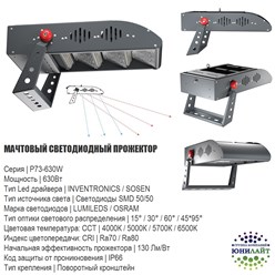 Фото компании ООО Группа Компаний «Юнилайт» 18
