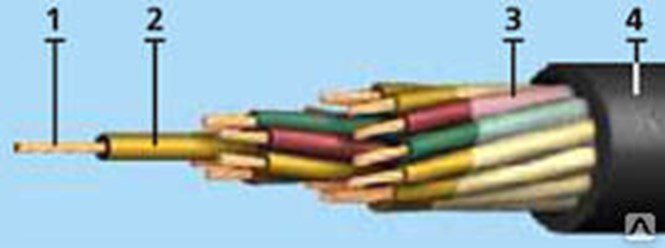 Фото компании ООО ИТСК - Электро 2