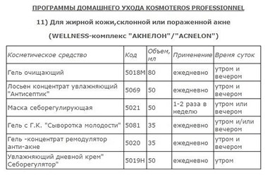 Доступные цены на профессиональную косметику Kosmoteros Professional Paris !!! Гибкая система скидок!!!