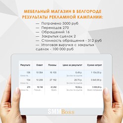 Результаты таргетированной рекламы