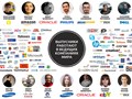 Фото компании АНО ПОО "Академия TOP" 5
