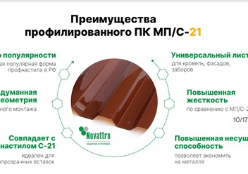 #Профлист прозрачный в наличии в Абакане на Складской, 6 
Лист из мпк - лучше пэт
ВНИМАНИЕ! длина листа - 3 м.
Рабочая ширина  - 1 м.
Волна С21 - это жёстче МП20.
Прозрачный и Коричневый - в наличии!