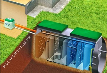 мосэкомонтаж.рф