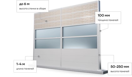 Фото компании ООО ВоллКом 1