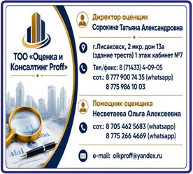 Визитка - контакты