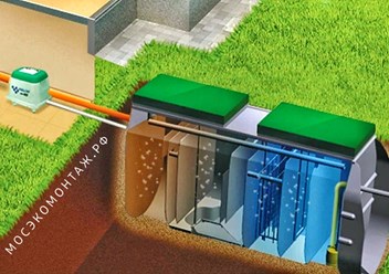 мосэкомонтаж.рф