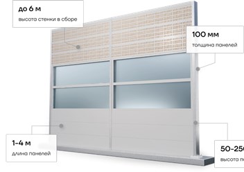 Фото компании ООО ВоллКом 1