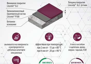 Фото компании ООО Полы Сибири 1
