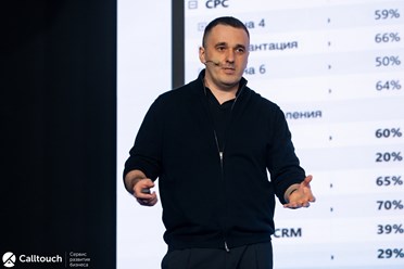 Фото компании  Медагентство Синергиум 4