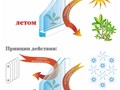 Фото компании  Утеплить окна в Минске. Беларусь. 1