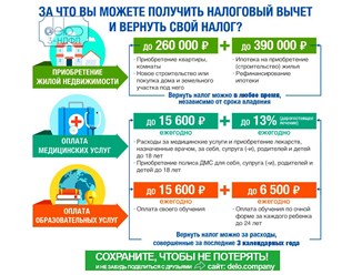 Фото компании  Дело 3-ндфл 9