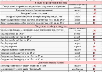 Фото компании  Эдим Логистик 6