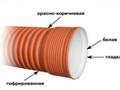Труба канализационная полипропиленовая 160*10, 5*600 ИКАПЛАСТ SN8. (Соответствует требованиям ГОСТ Р 54475-2011).