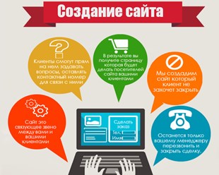 Фото компании  SEVERSK.BUSINESS.SITE 2