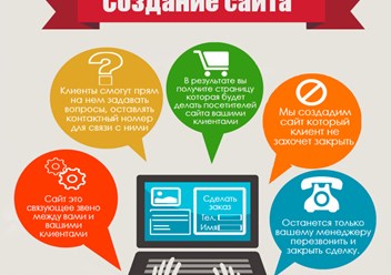 Фото компании  SEVERSK.BUSINESS.SITE 2