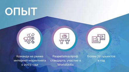 Фото компании  Центр интернет-маркетинга Екатерины Шукаловой 1