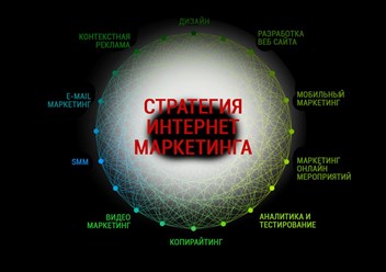 Фото компании  NORDIC DIGITAL. Представительство в г. Екатеринбург 1