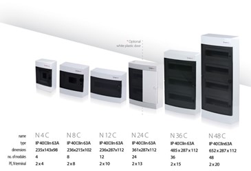 Фото компании ООО Балкан-Трейд 6