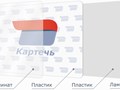 Смарт карты