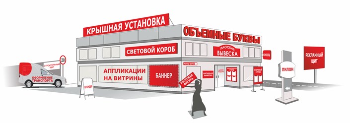 Создание макетов и эскизов