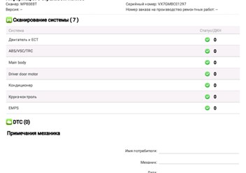 Фото компании ИП САЭС 1