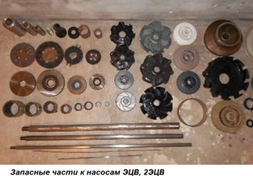 Фото компании  НПП   «ГИДРОАППАРАТУРА» 1