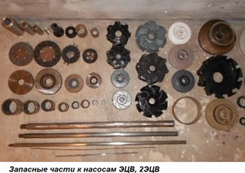Фото компании  НПП   «ГИДРОАППАРАТУРА» 1