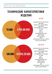 Более подробная информация по запросу