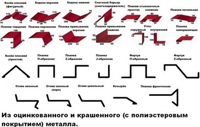 Фото компании  Мастер Дом+ 13