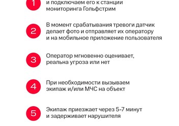 Фото компании ООО Гольфстрим 1