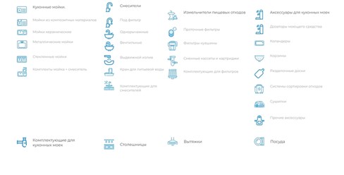 Иконки для категорий Elitmoyki.ru