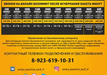 Фото компании ООО Симка 4