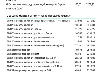Прайс