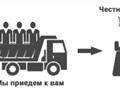 Фото компании ООО ЛомМет55 4