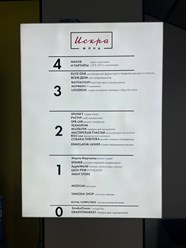 Фото компании ООО Автошкола Фулл Драйв 1