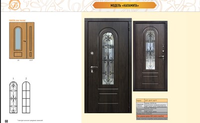 Фото компании ИП Дверьберинк 3