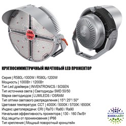 Фото компании ООО Группа Компаний «Юнилайт» 21