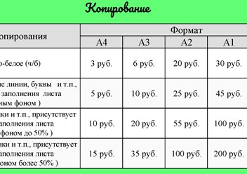 Фото компании  Печатное Дело 6