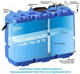 Фото компании ООО Емкость 1