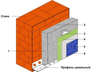 Фото компании ИП Ахметшин А.С 8