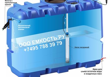 Фото компании ООО Емкость 1