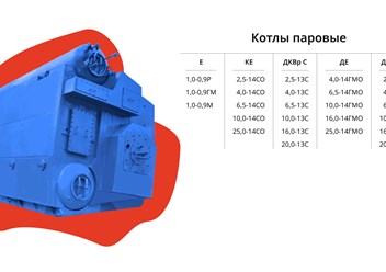 Таблица с производимыми компанией паровыми котлами
