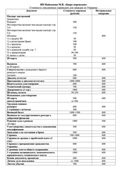 Фото компании ИП Бюро переводов "Дружба народов" 3