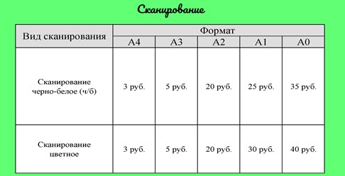 Фото компании  Печатное Дело 5