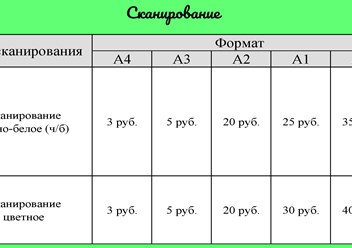 Фото компании  Печатное Дело 5
